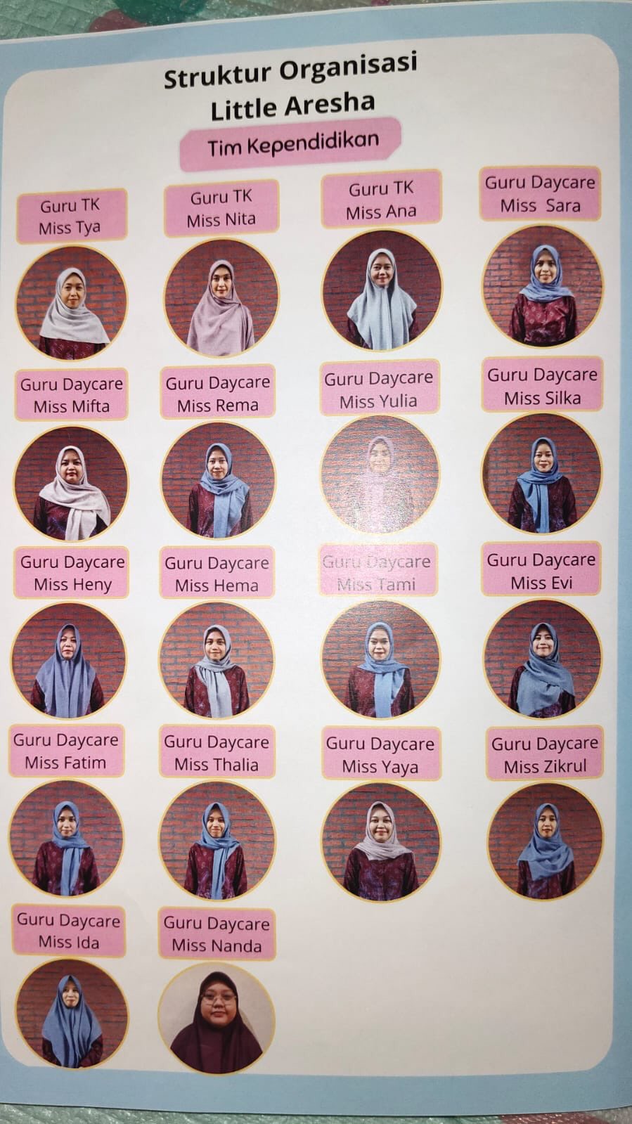 Daycare Little Aresha Digerebek Polisi Usai Kedapatan Siksa dan Telanjangi Anak Asuh